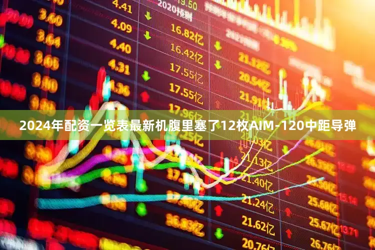 2024年配资一览表最新机腹里塞了12枚AIM-120中距导弹