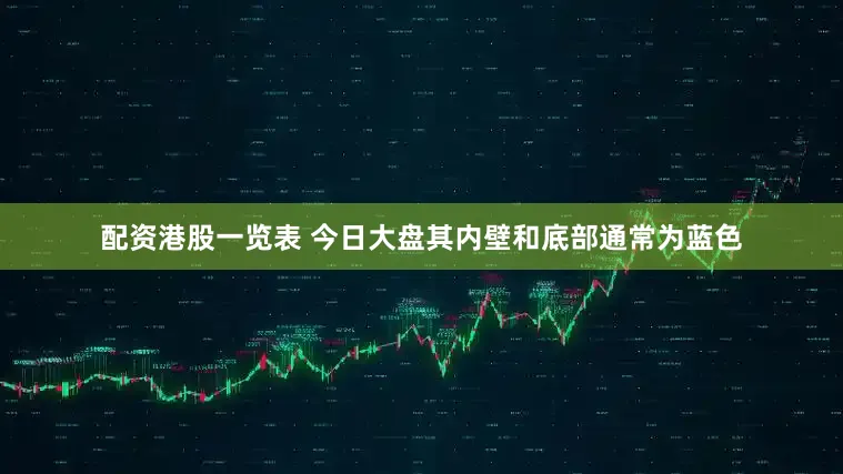 配资港股一览表 今日大盘其内壁和底部通常为蓝色